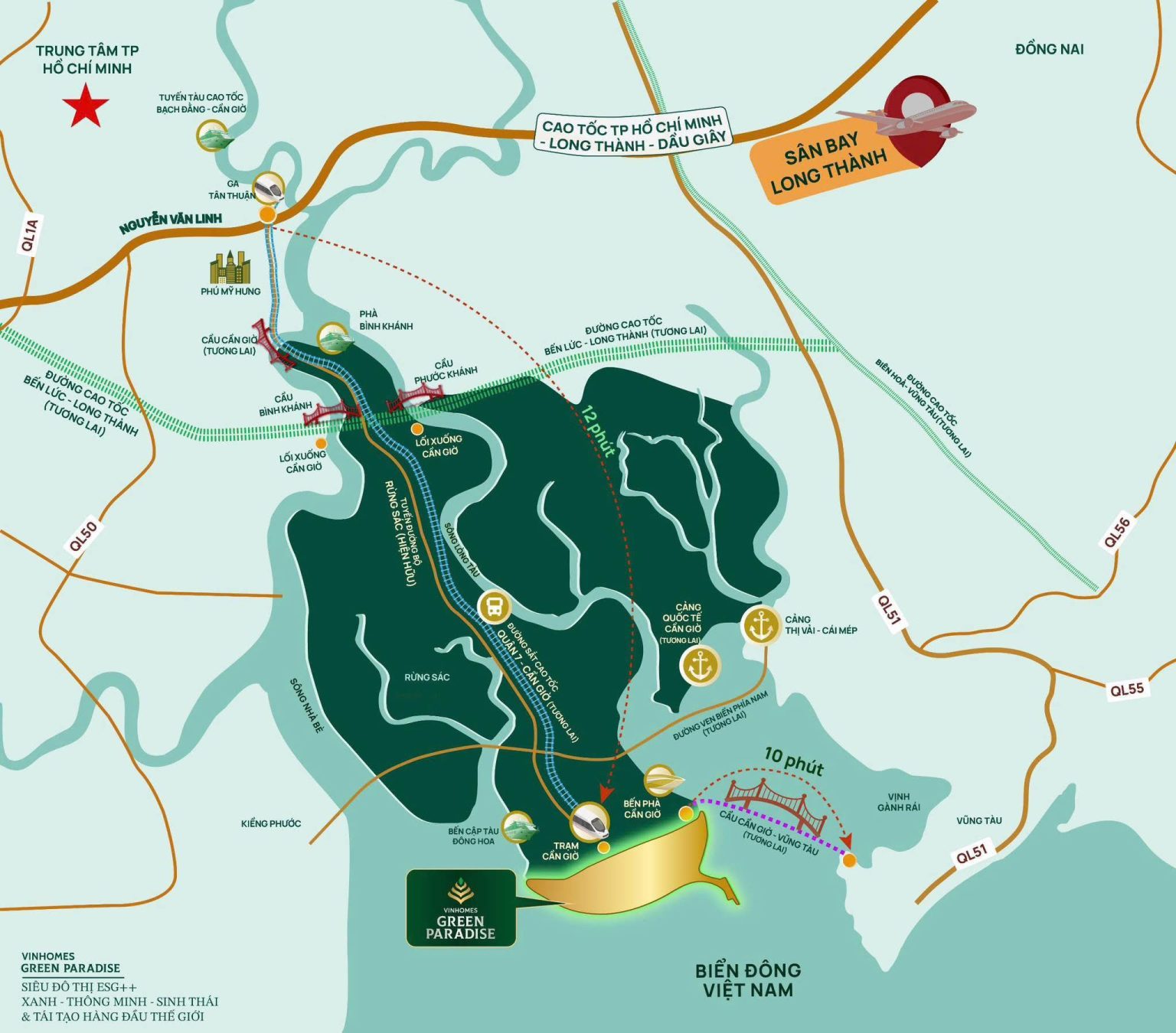 Vị Trí Vinhomes Green Paradise